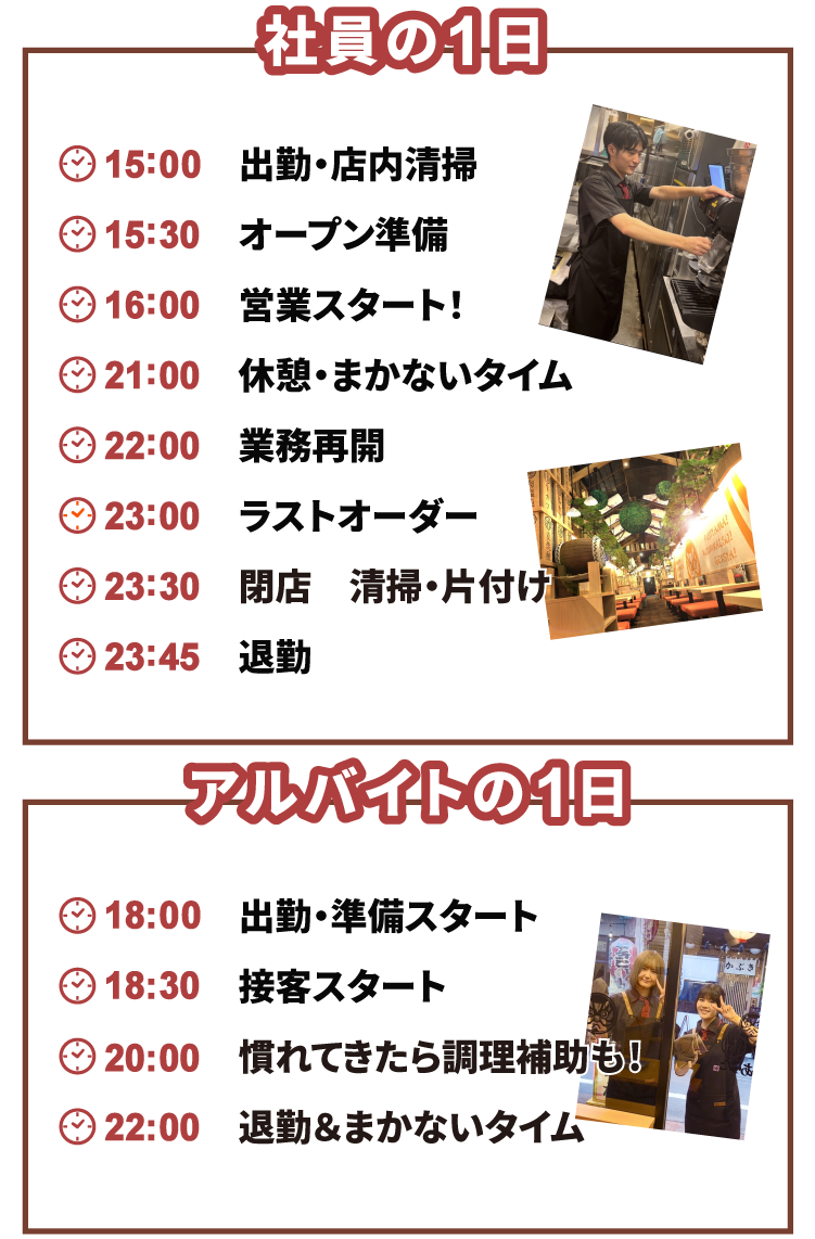 アセット 168